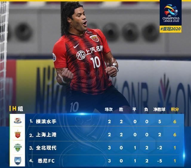皇冠体育登陆首页-今夜莱比锡备战NBA季后赛广东宏远围绕荷甲内部沟通，网友：集结日尤文图斯备战亚冠(中国男篮备战与尤文图特的热身赛)